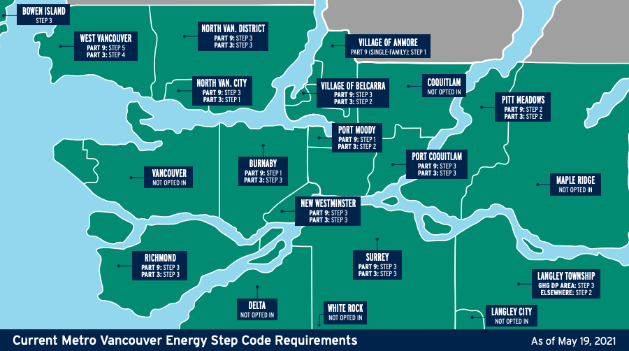 Metro Vancouver Energy Step Code Requirements